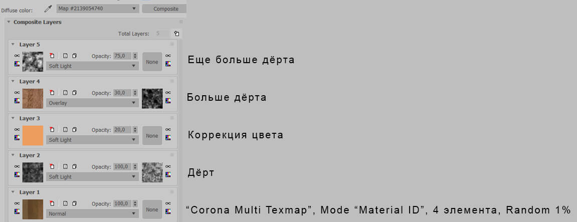 Making of Sanko interior in 3ds max and Corona. Author: Evgeniy Maly